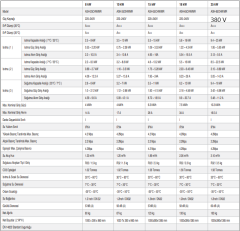 Berussa 8 Kw Monoblok Hava Kaynaklı Isı Pompası (R 32 Gaz Monofaze)